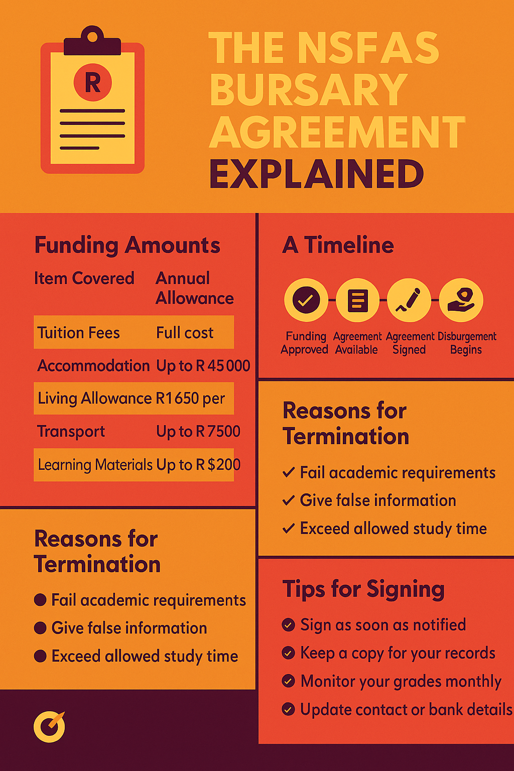 nsfas bursary agreement